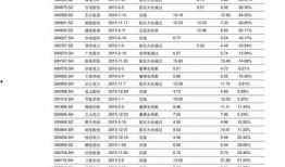 广田股份爆料最新消息,揭秘公司重大动态与未来战略布局