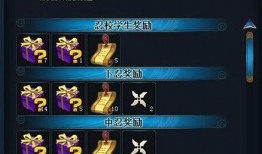 火影忍者ol最新爆料2018,全新篇章即将开启！