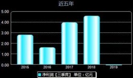 广田股份爆料最新消息,揭秘公司重大动态与未来战略布局